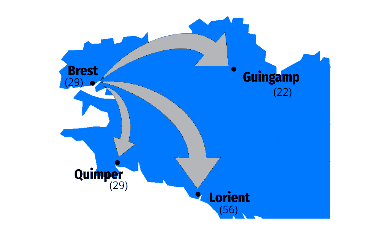 Zones d’intervention Bretagne – Brest, Lorient, Quimper, Guingamp